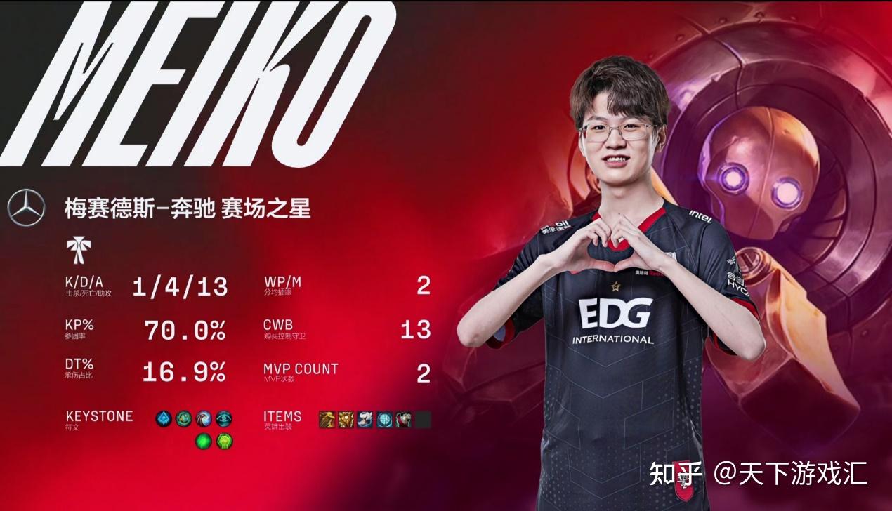 FNC碾压SHR，Meiko团战一打五焦点之战四强赛，成为赛场最大亮点