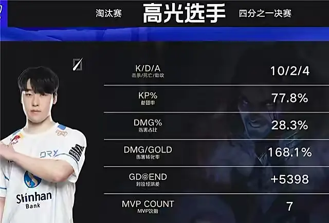 G2鏖战TES,Deft打出惊人五杀峡谷大战八强赛,引爆全场热议 G2鏖战TES,Deft打出惊人五杀峡谷大战八强赛,引爆全场热议